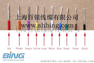 M16878/24 美军标镀镍铜芯PTFE薄膜绕包绝缘FEP挤出绝缘线
